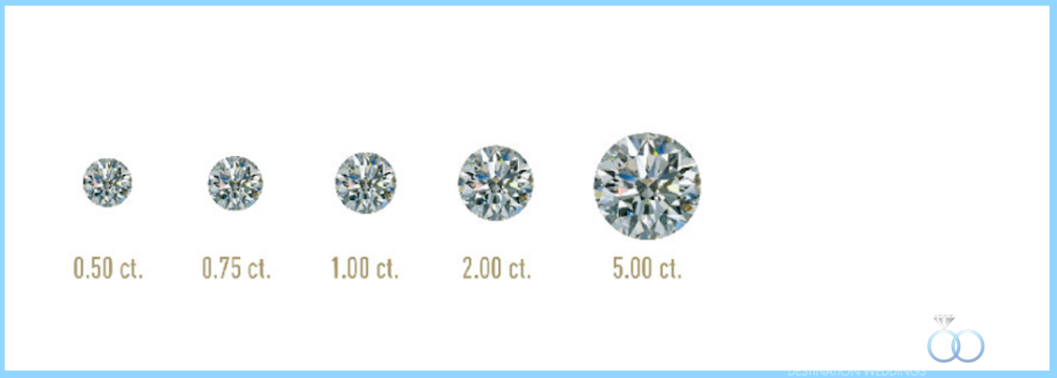 Diamond Engagement Ring carats 